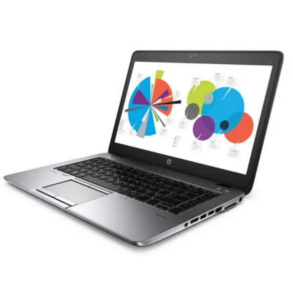 HP EliteBook 745 G2 – 14-inch | Pre-Owned – Excellent Condition - Image 2