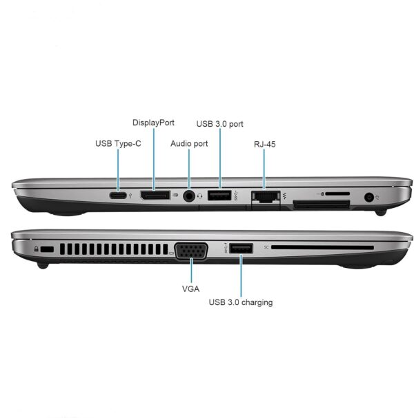 HP EliteBook pre-owned business laptop Egypt - Hp Elitebook 745 G4 - Olaps